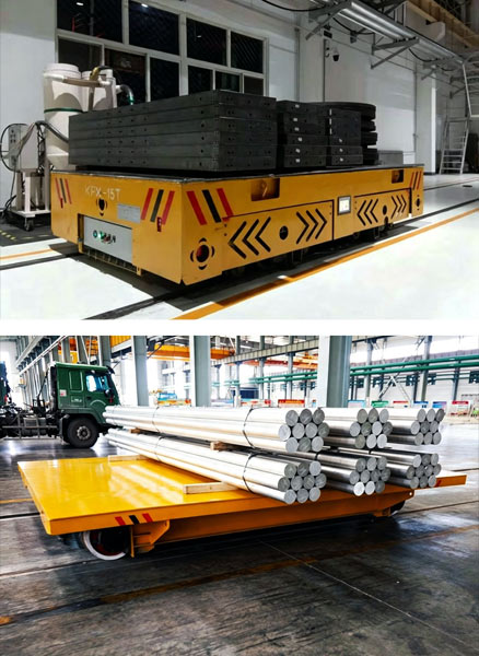 Project Solutions